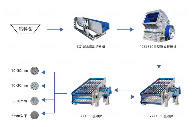 ra(chn)200a(chn)ˇO(sh)Ӌ(j)D