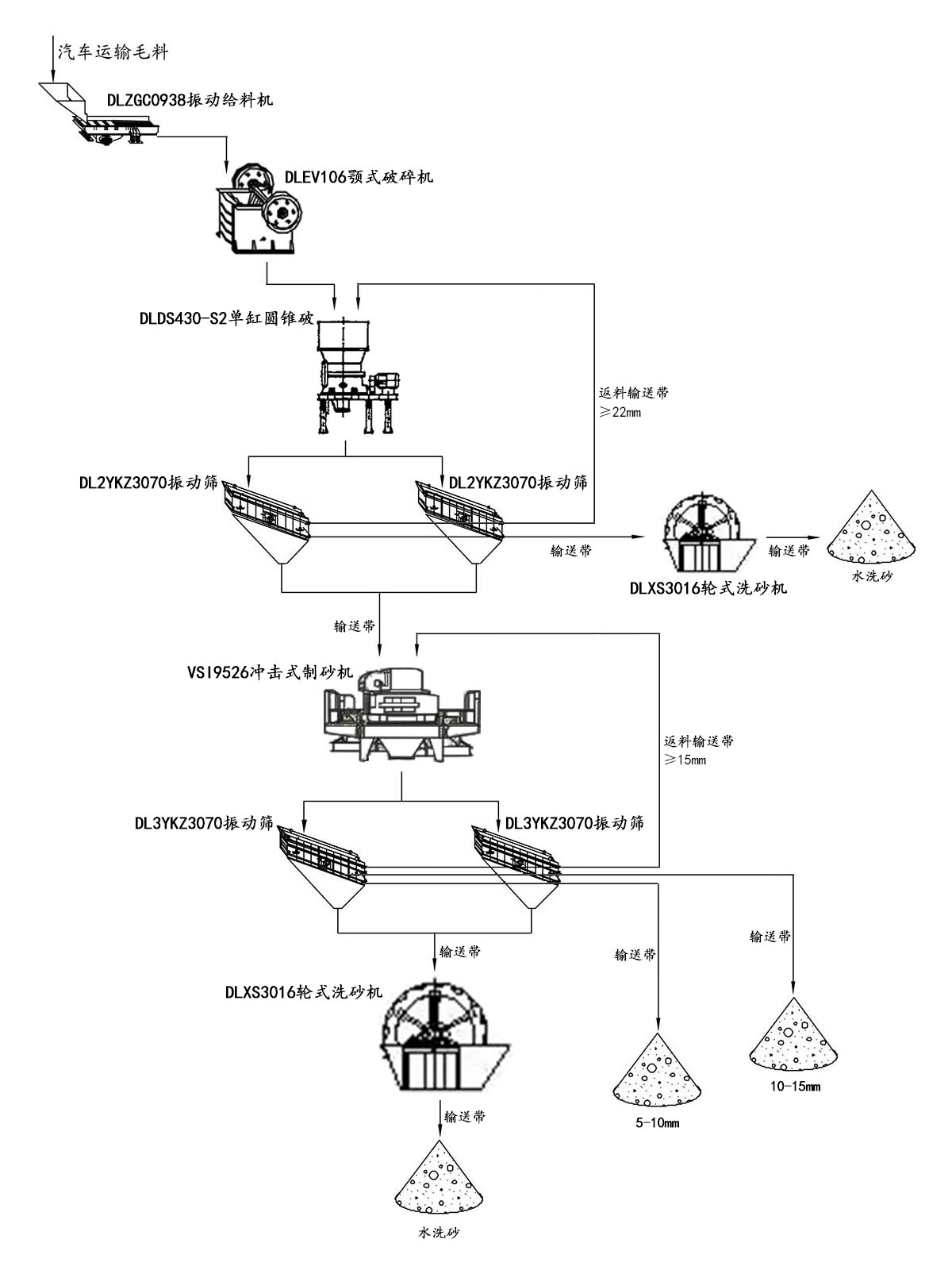 Zʯɰa(chn)(xin)