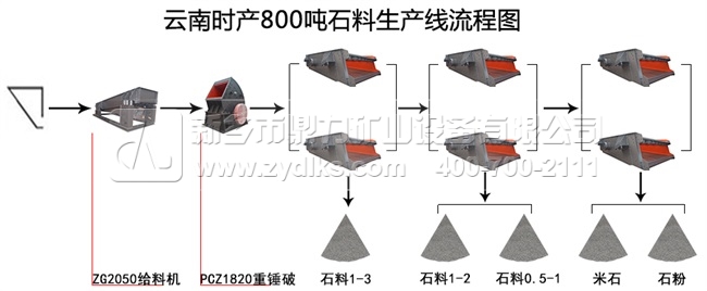 ra800ʯaÈD