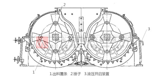 pD(zhun)NʽC(j)Y(ji)(gu)D